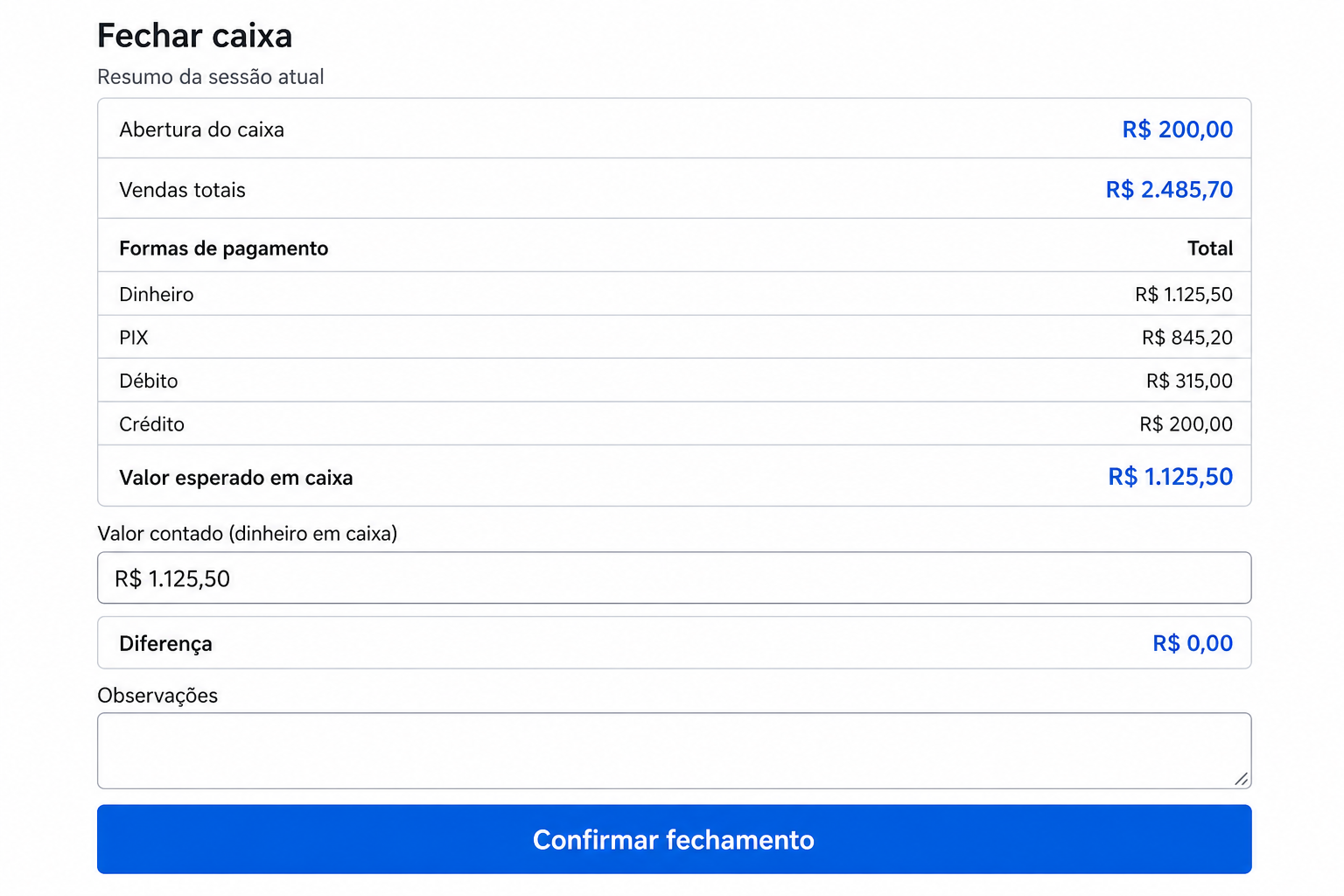 Resumo de fechamento com totais por forma de pagamento