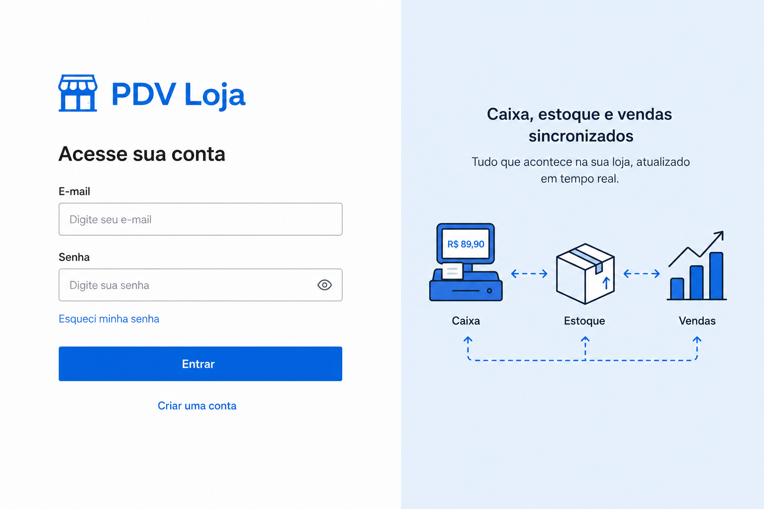 Login, seleção da loja e instalação como aplicativo