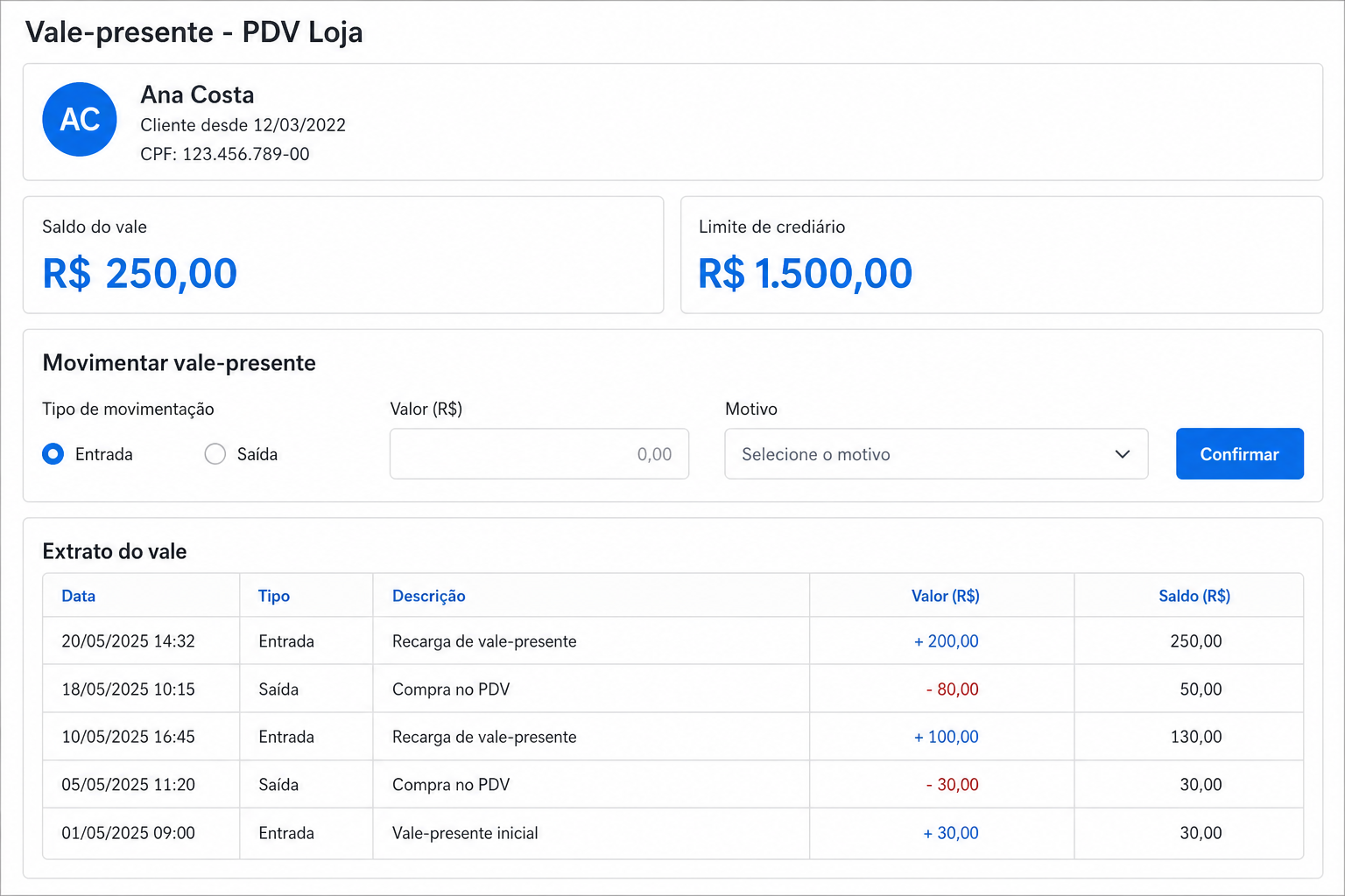 Recarga do vale-presente e utilização em uma venda